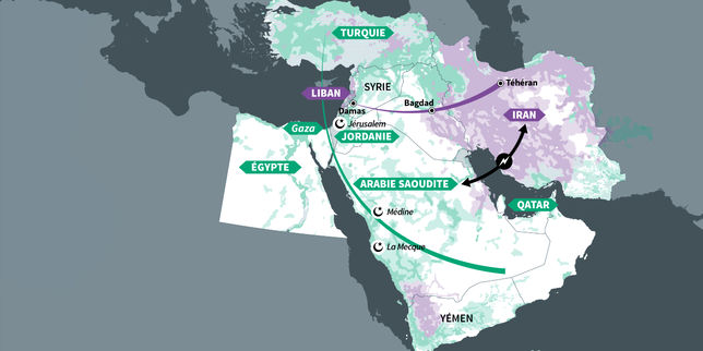 Comprendre l'opposition entre chiites et sunnites au Moyen-Orient